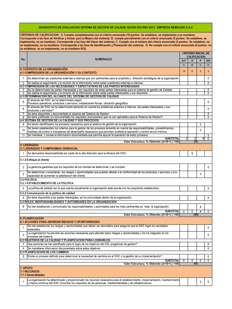 Diagnóstico del SGC según ISO 9001:2015 | PDF | Sistema de manejo de ...