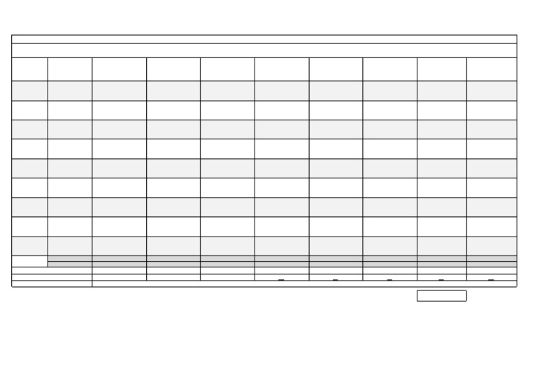 Date Sheet Pb2 (x Xii) and Pt2 ( 3 to 8) 25 | PDF