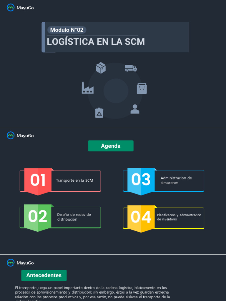 S2-Logistica en La Cadena de Suministros | PDF | Logística | Almacén