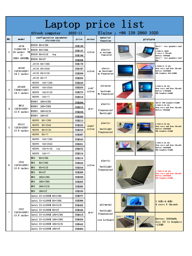 Comprehensive Laptop Price List 2025 | PDF | Computer Architecture ...