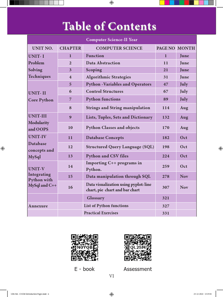 Computer Science II Year: Python Functions Guide | PDF | Parameter ...