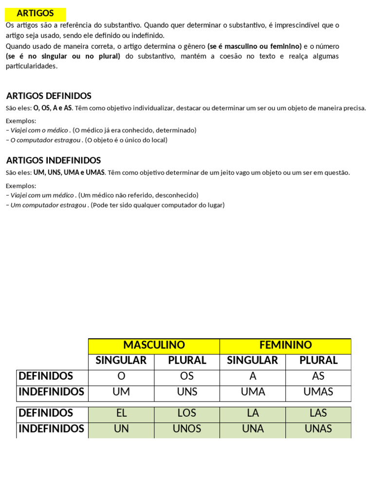 Artigos Definidos e Indefinidos: Guia Completo | PDF | Linguística