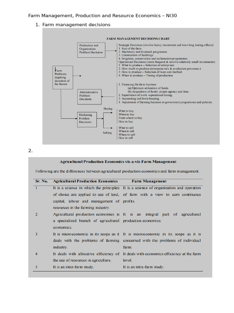Farm Management and Planning Strategies | PDF | Production Function ...