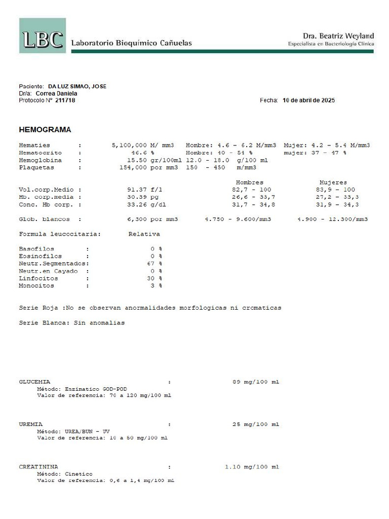 211718 | PDF