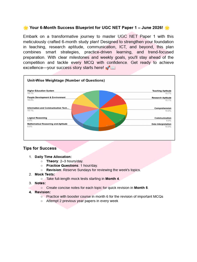 Paper+1 +6+Months+Study+Plan | PDF | Reason | Logic