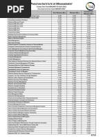 Fee Chart 2012