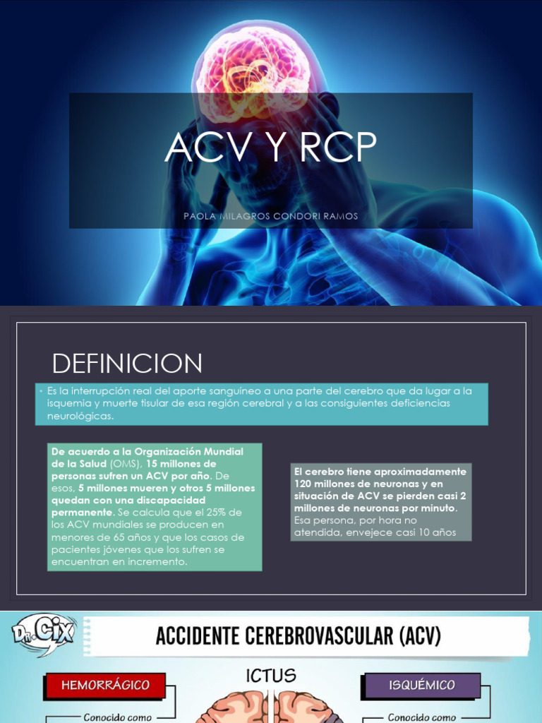 Acv y RCP | PDF