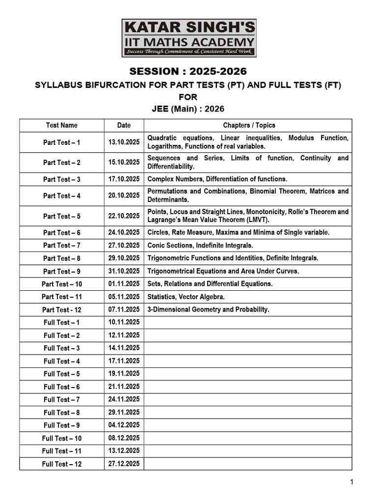JEE Main 2026 Test Syllabus Overview | PDF | Integral | Equations