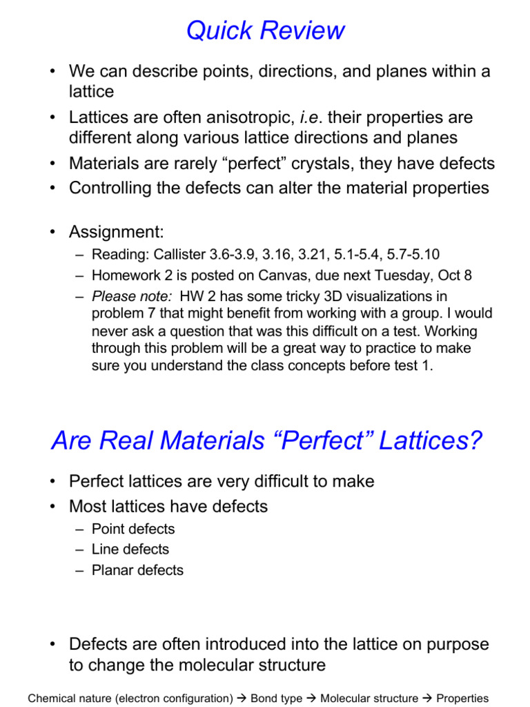 Understanding Lattice Defects in Materials | PDF | Crystal Structure ...