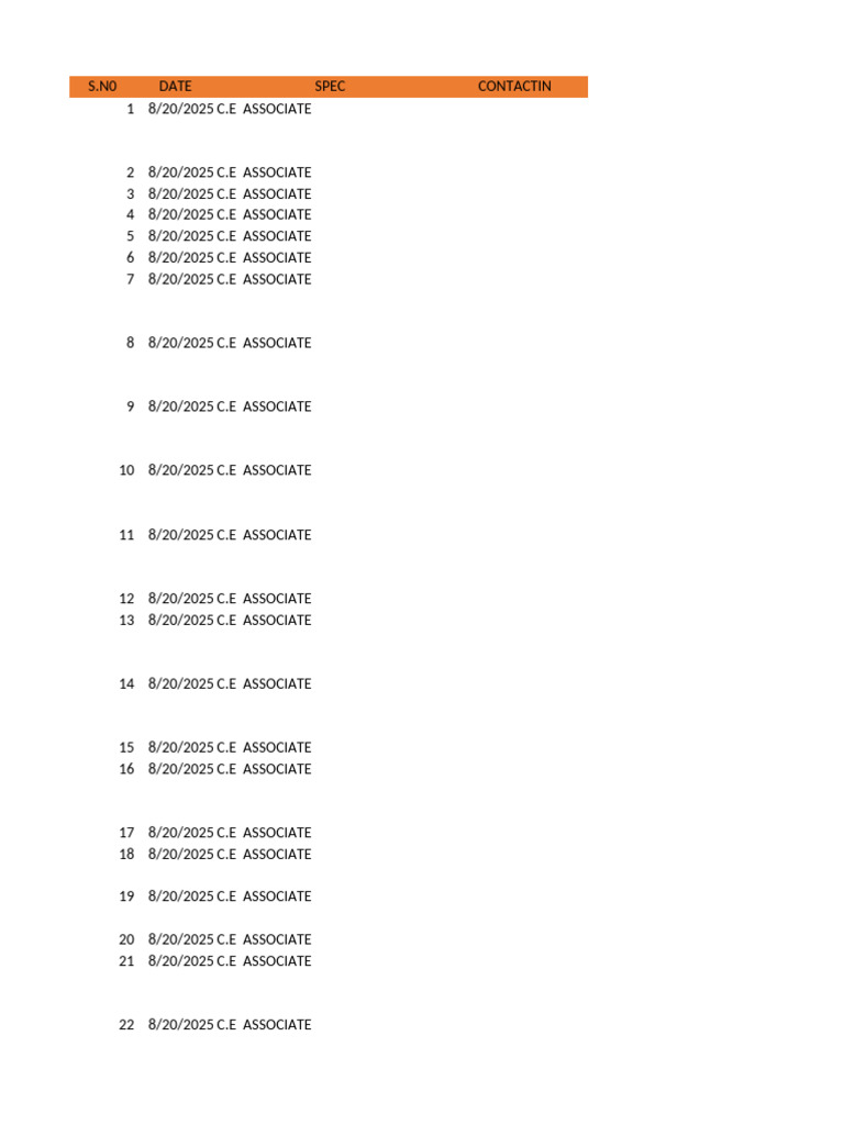 Associate Contact List 2025 | PDF | Tamil Nadu | Tamils
