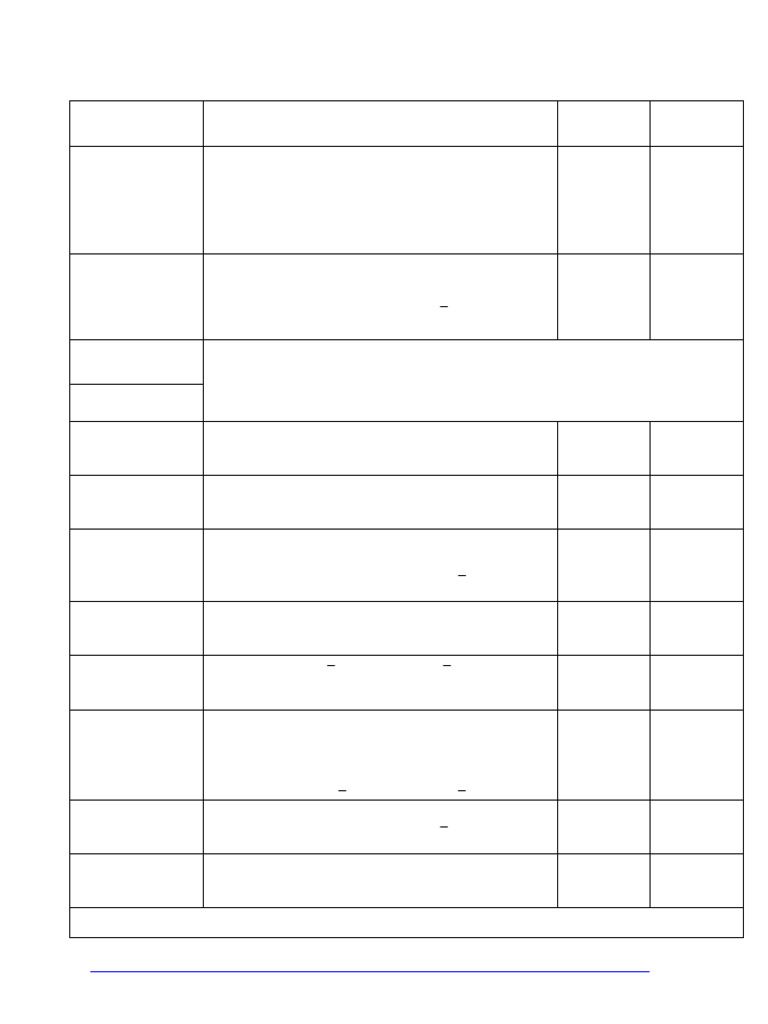 SET School 2024-25 Academic Calendar | PDF | Observances Set | Islamic ...