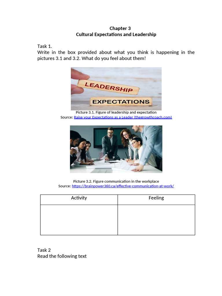 Cultural Expectations in Leadership Dynamics | PDF