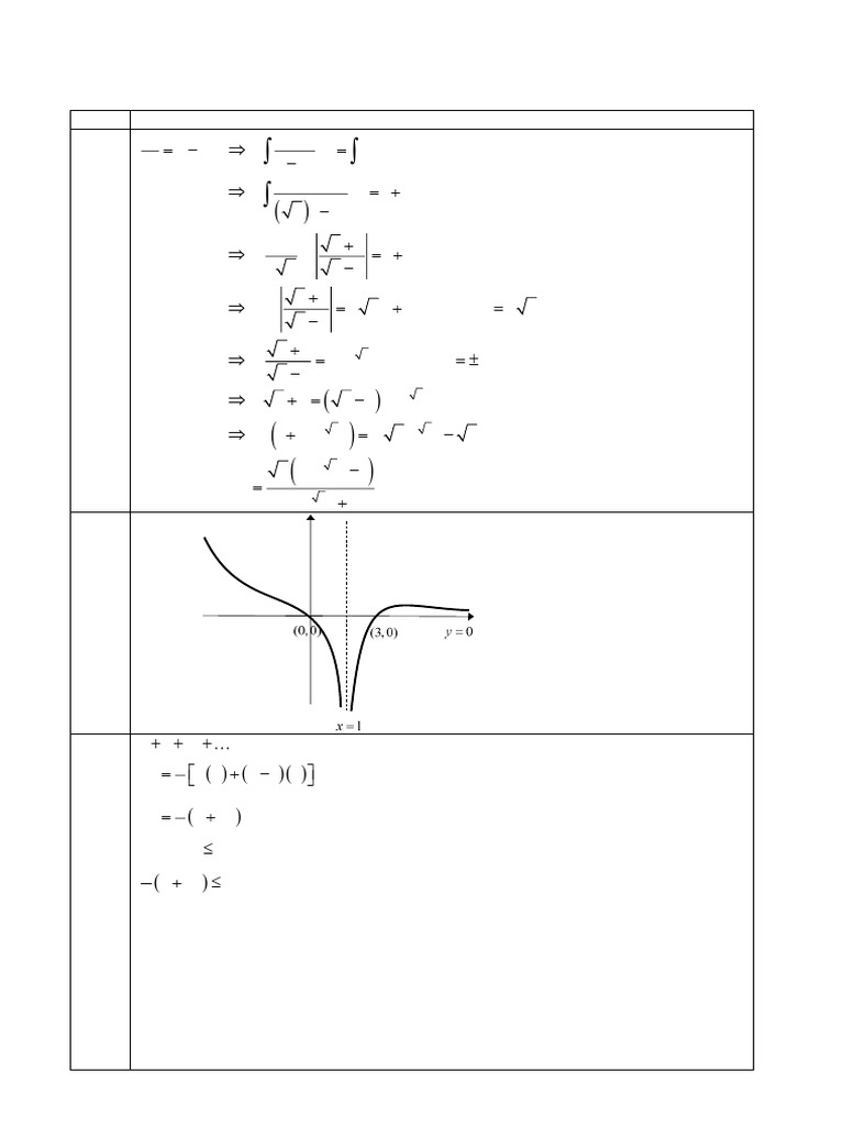 2023 JC1 H2 Math Rev D - ACJC Promo 2018 - Solutions | PDF | Analytic ...