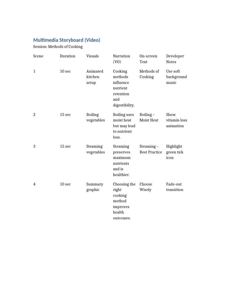 Multimedia Storyboard FINAL | PDF