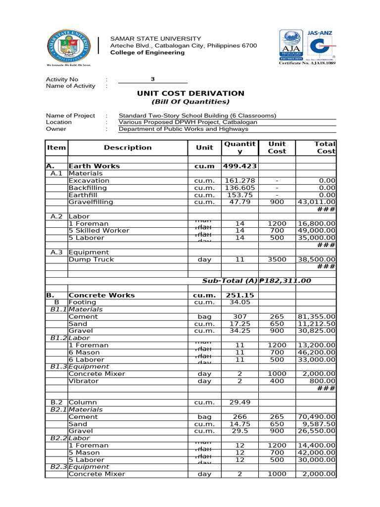 Unit Cost Derivation for School Building | PDF | Concrete | Masonry