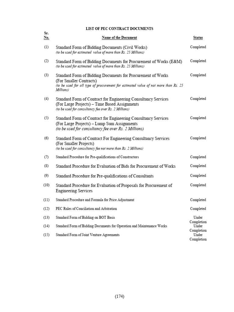 PEC Contract Documents Overview | PDF