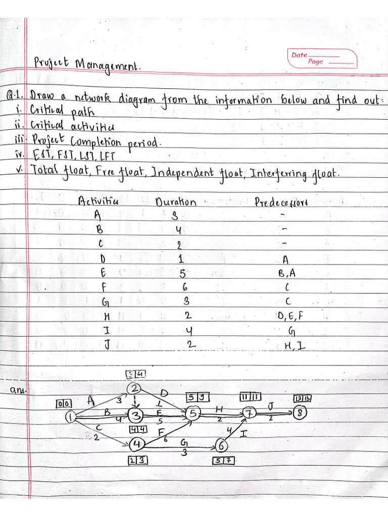 PM Tutorial | PDF