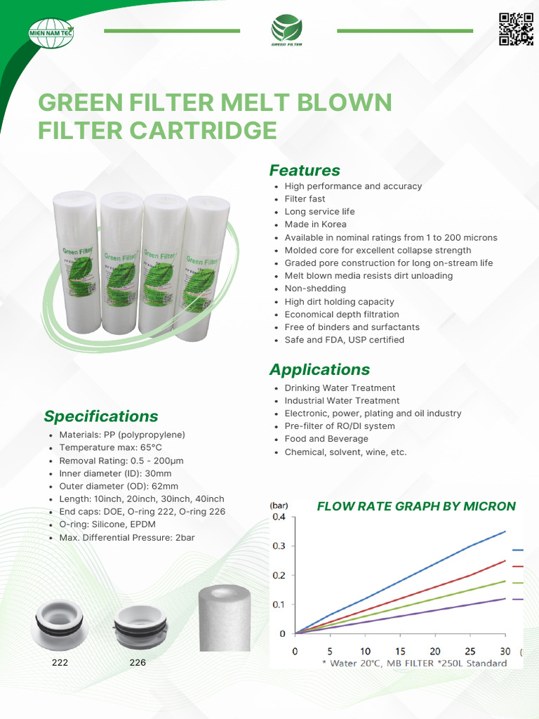Lõi Green Filter | PDF | Filtration | Water