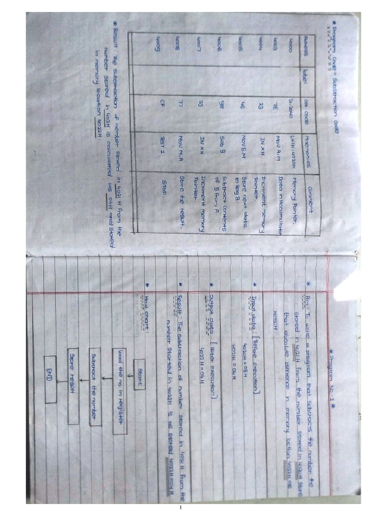 Computer Science Paper 2 Hardware | PDF