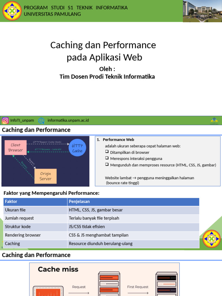 Pemrograman Web 1 - Pertemuan 20 | PDF