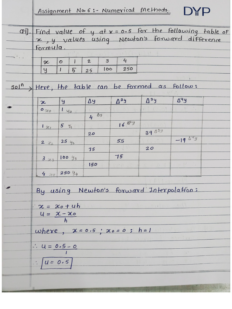 M3 Assignment No. 6 | PDF