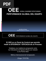 OEE Overall Equipment Effectiveness