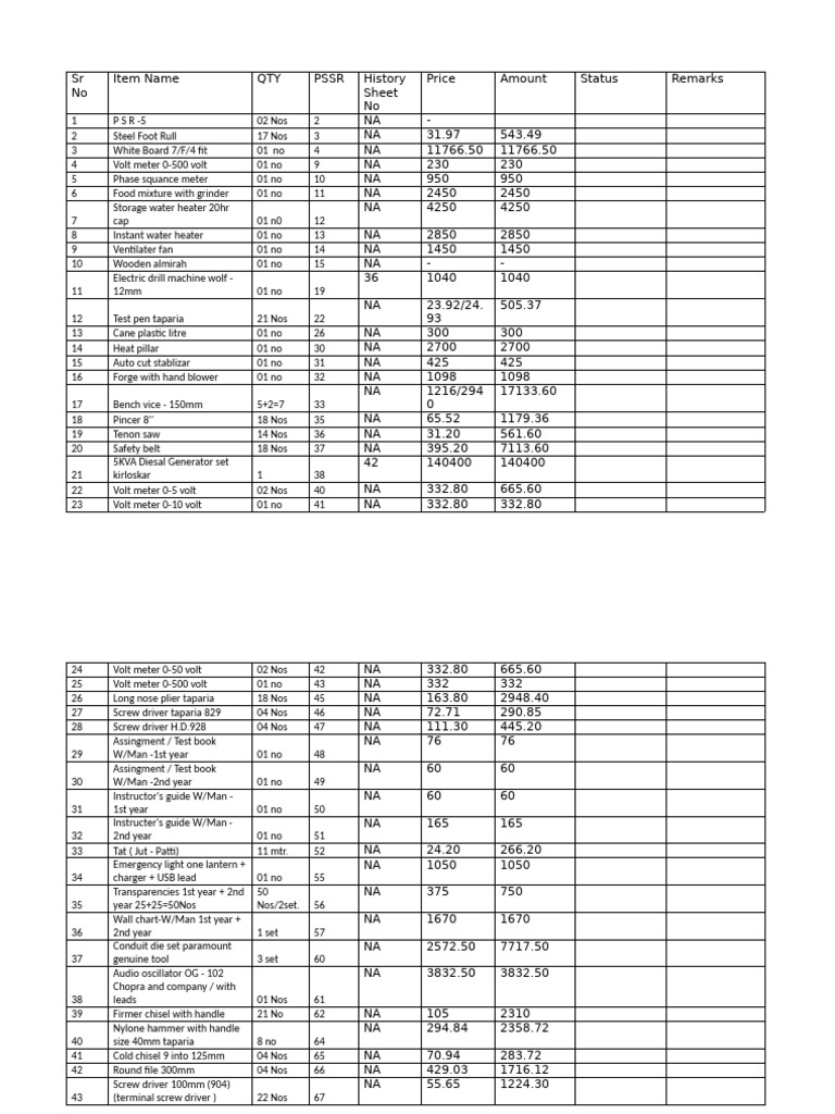 Stock Register | PDF | Electrical Connector | Electricity