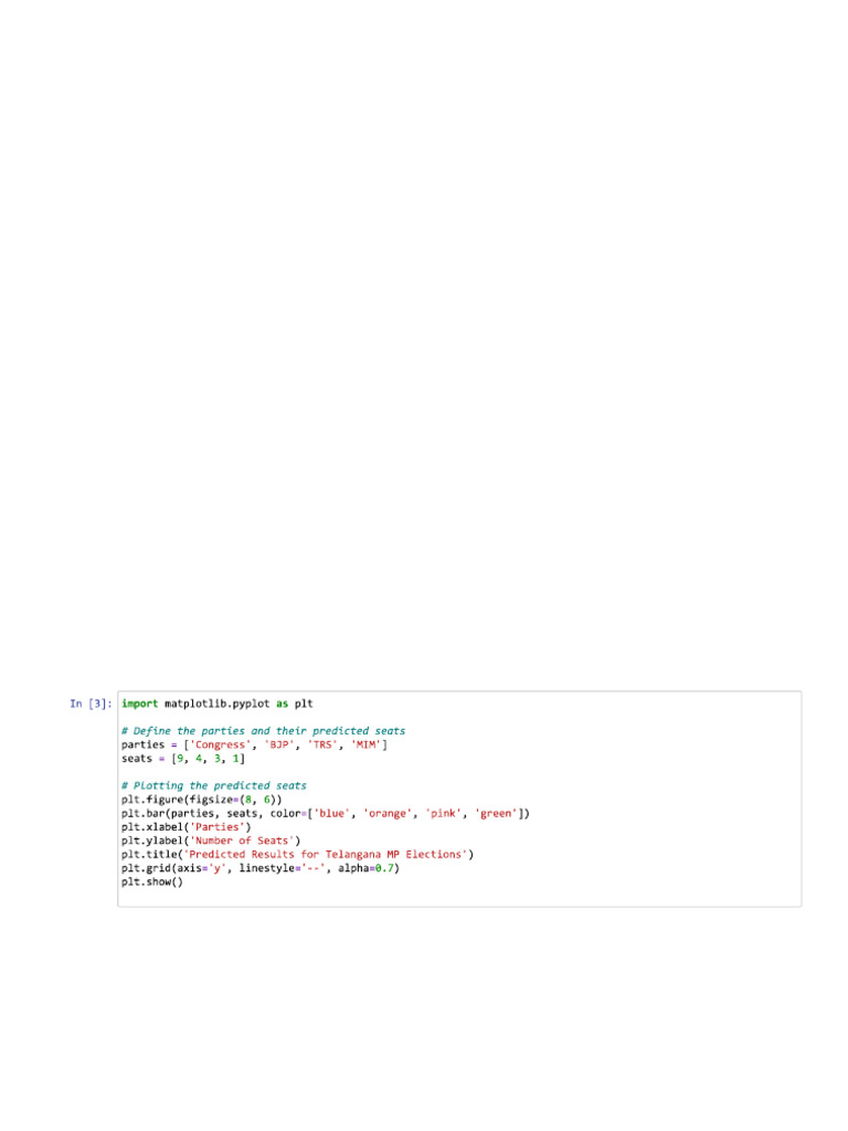 Mat Plot Lib | PDF