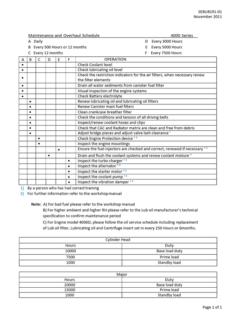 4000 series maintenance schedule | PDF | Engines | Mechanical Engineering