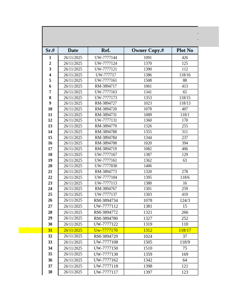 Nawab Town Property Return Records | PDF