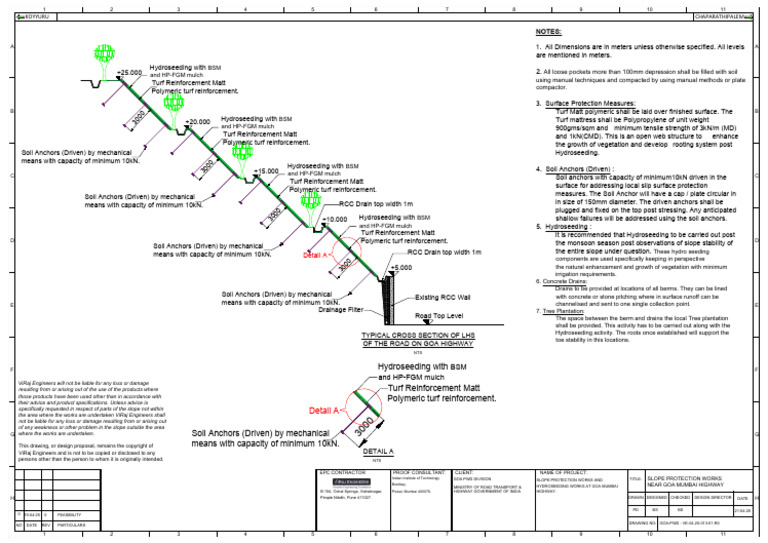 Slope Protection and Hydroseeding Plan | PDF | Mulch | Soil