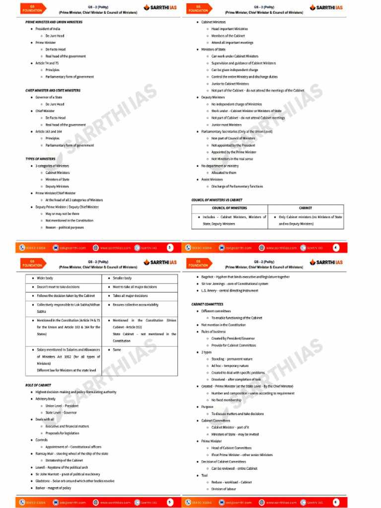 Enhanced Readable 2x2 PM CM Notes | PDF