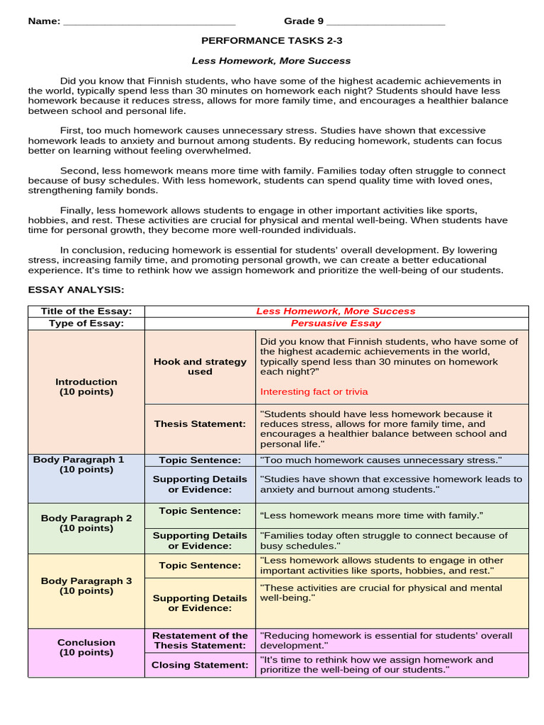 Benefits of Reducing Homework | PDF | Homework | Learning