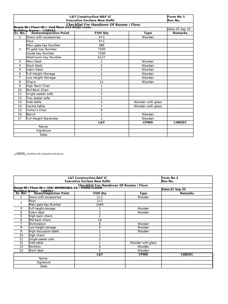 Room Handover Checklist for CABSEC | PDF | Chair | Desk