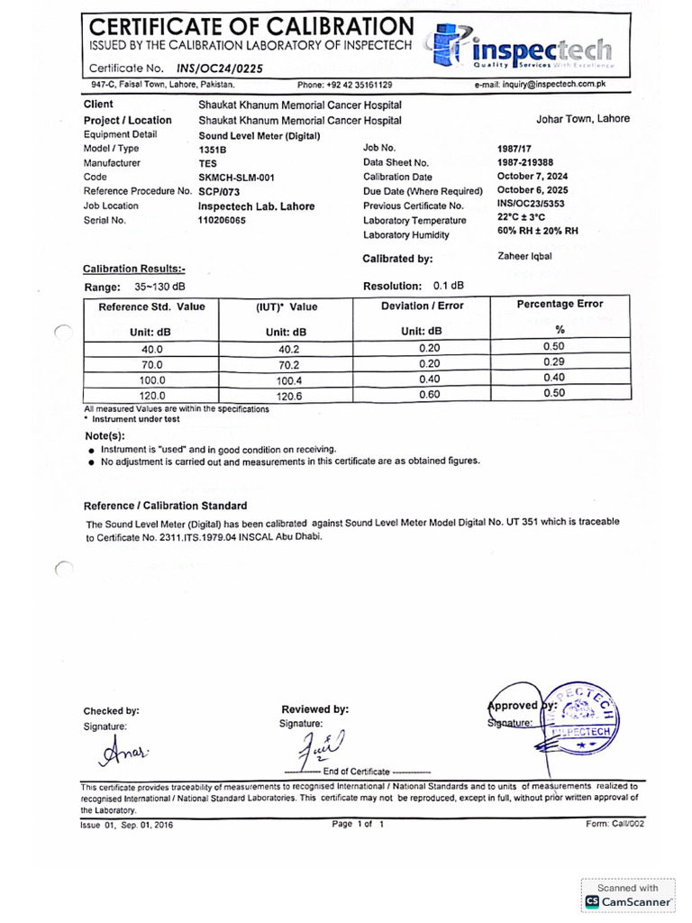 Sound Level Meter | PDF