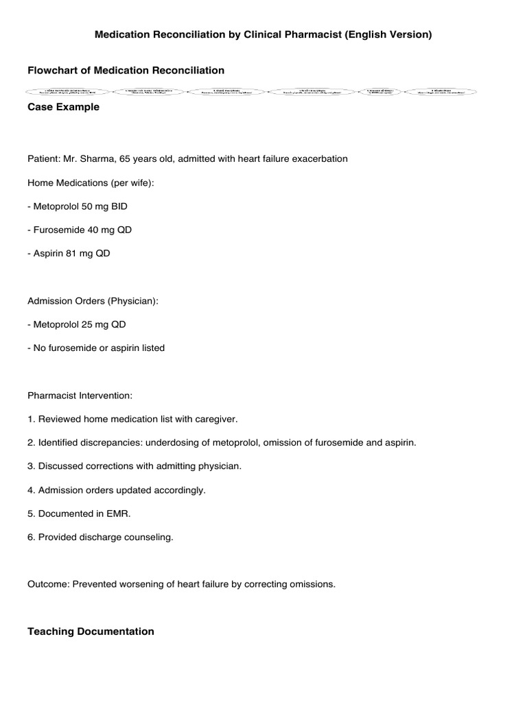 Download Medication Reconciliation (English) | PDF