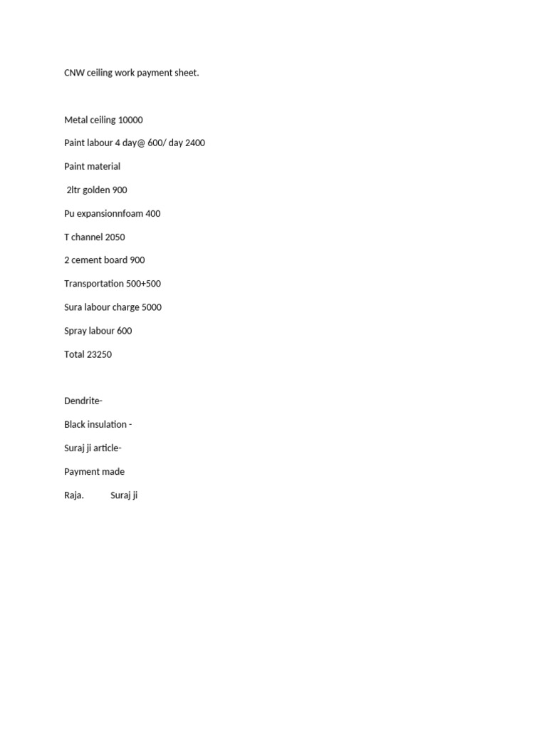 CNW Ceiling Work Payment Breakdown | PDF