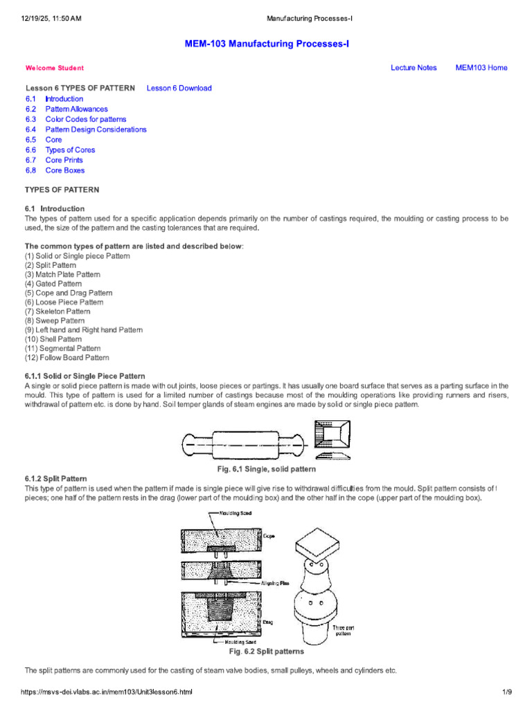 Pattern | PDF