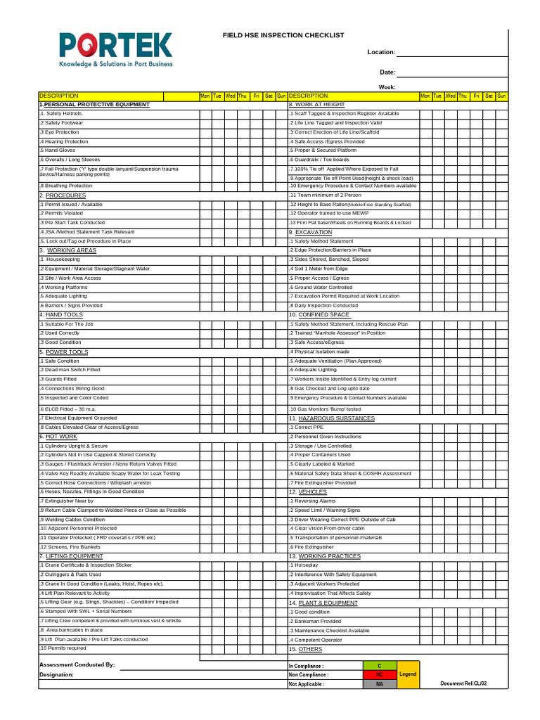 CL-02 Field HSE Inspection Checklist | PDF | Personal Protective ...