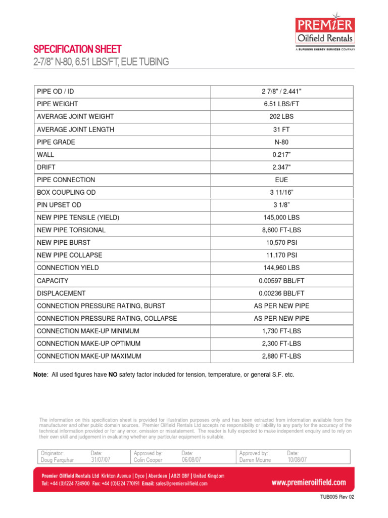 N-80 EUE Tubing Specification Sheet | PDF | Pipe (Fluid Conveyance ...