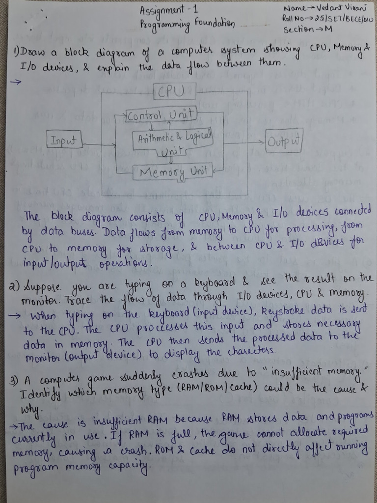 PF Assignment 1 | PDF
