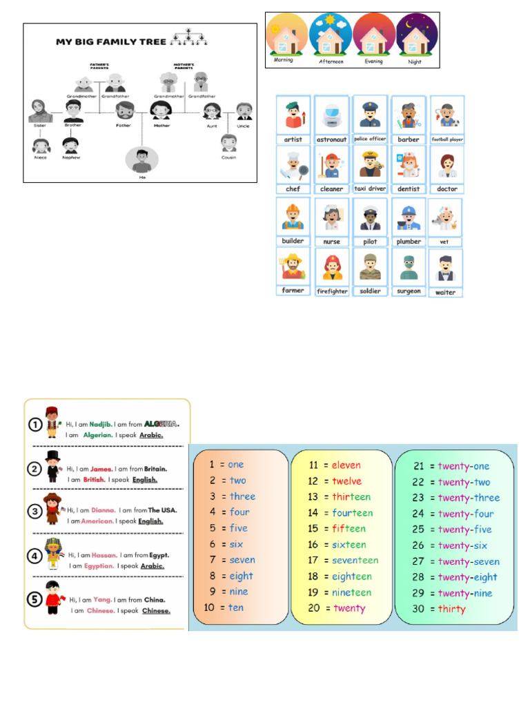 Revision 4ps | PDF