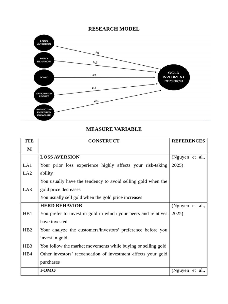 ASSIGMENT_2 | PDF | Investing | Gold As An Investment