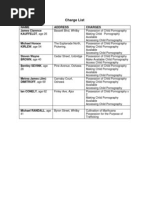 Durham Porn Charges | PDF