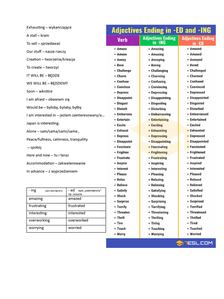 Exhausting | PDF