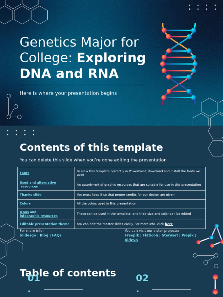 Genetics Major for College_ Exploring DNA and RNA by Slidesgo | PDF ...