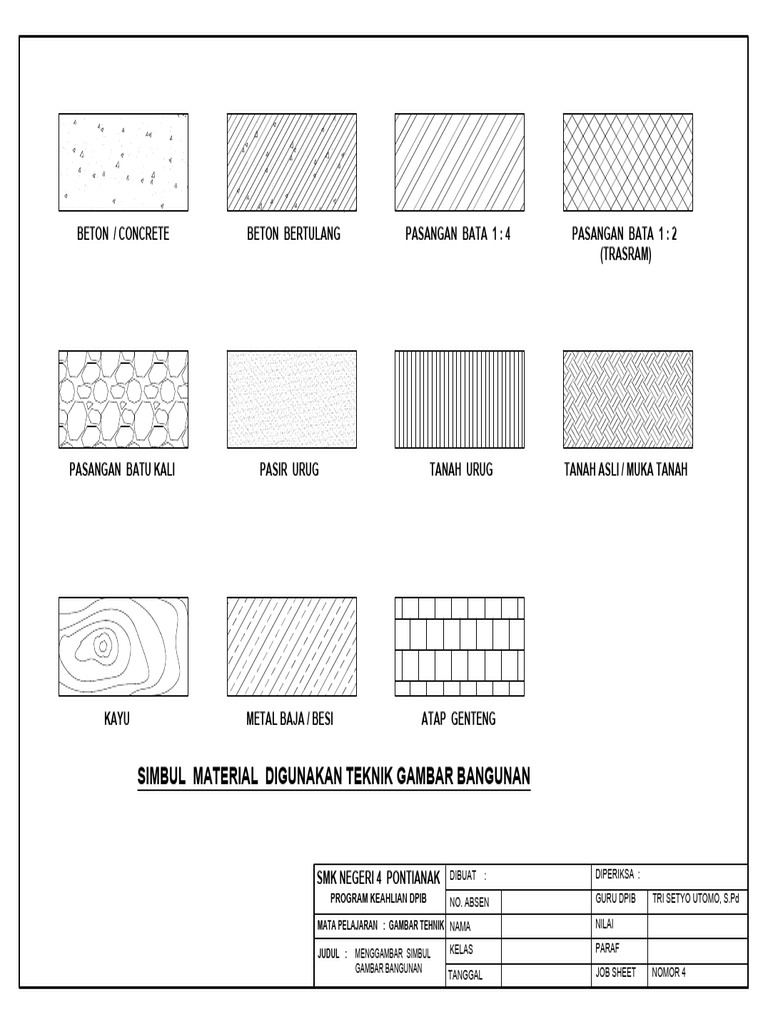 Simbol Material Gambar Bangunan | PDF
