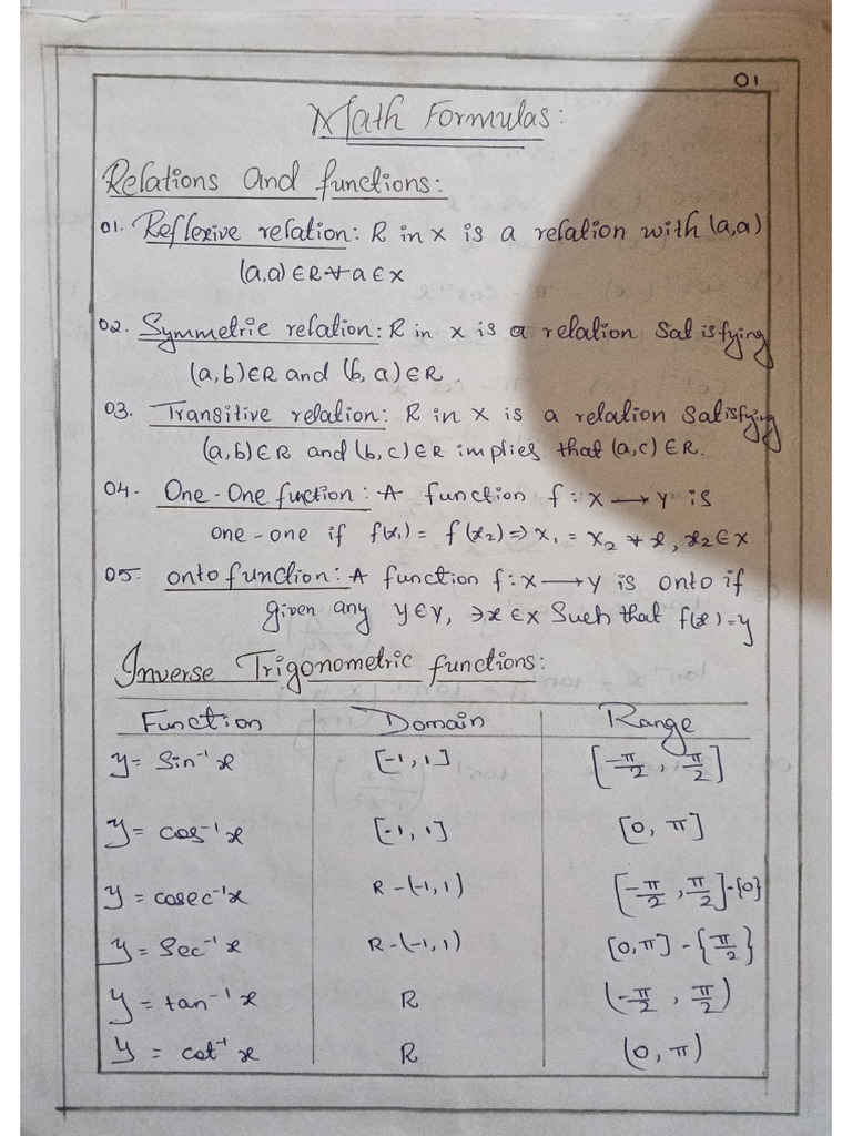 Maths - 12 TH Puc Project | PDF