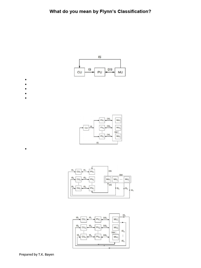 Flynns Classification | PDF