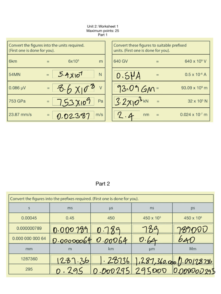 Unit 2 Worksheet 1 Data Analysis | PDF